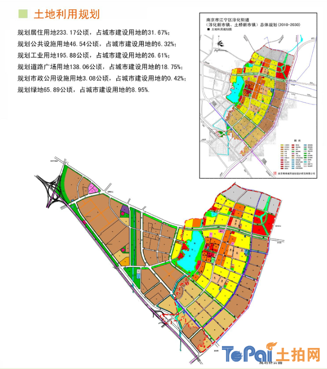 根据规划, 淳化镇区被定为为南京市重要的的生命科学产业孵化和生产